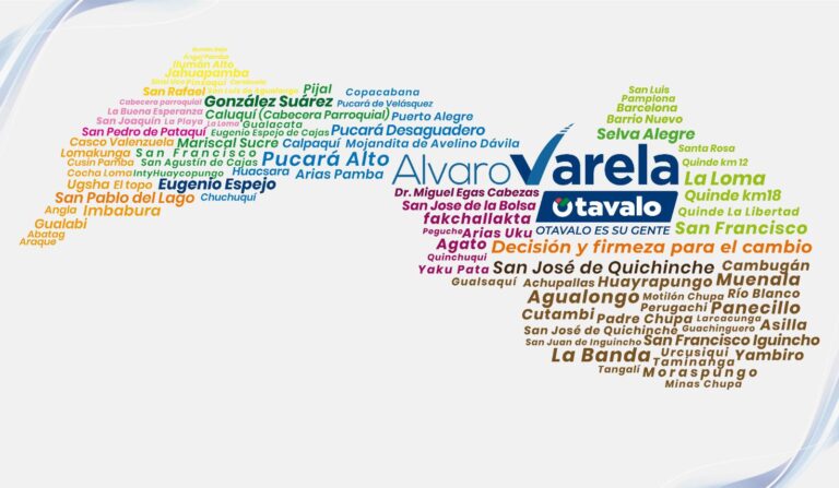 Ideas y propuestas para la acción cívica, ciudadana y política